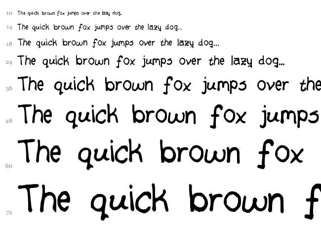 Alex Handwriting font waterfall